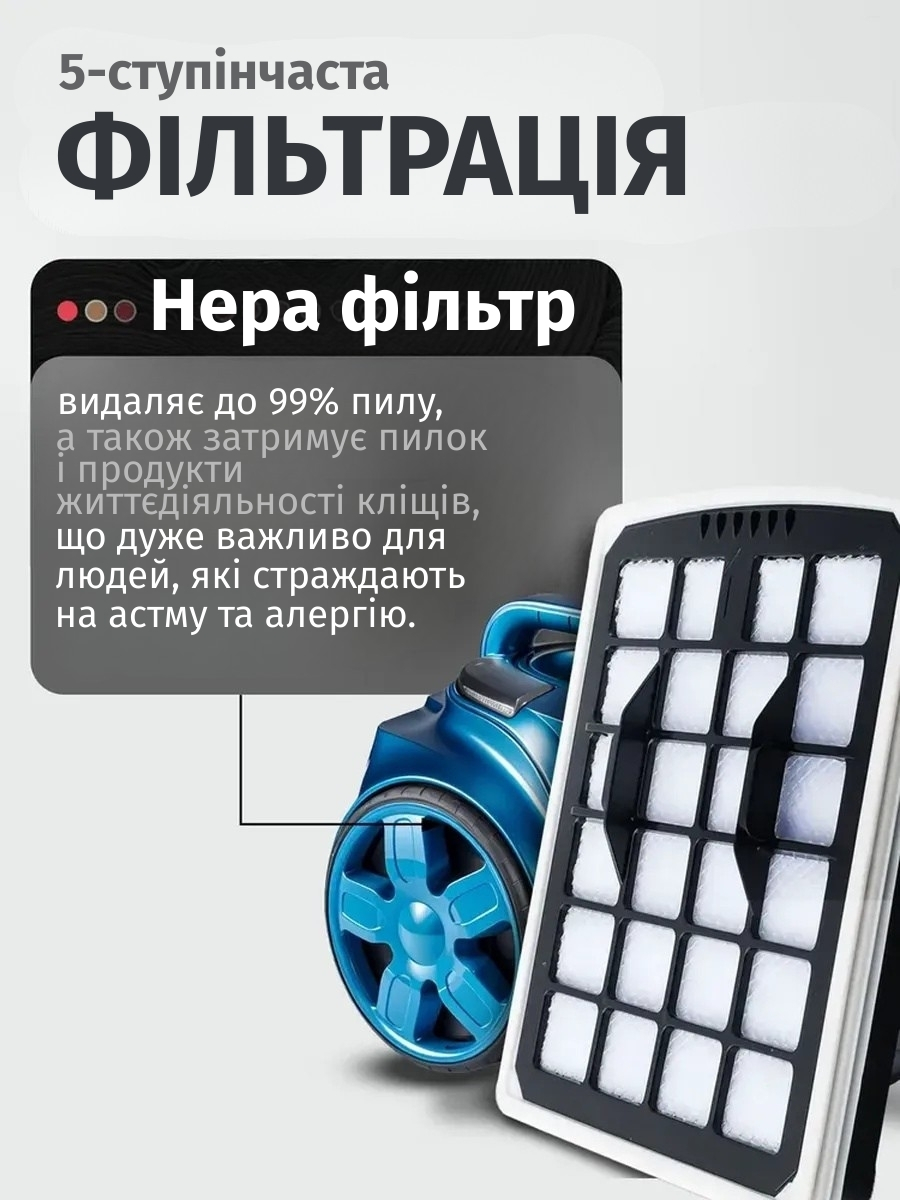 Пилосос із HEPA фільтрацією